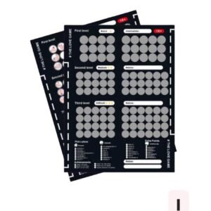 لوحة الوضعيات